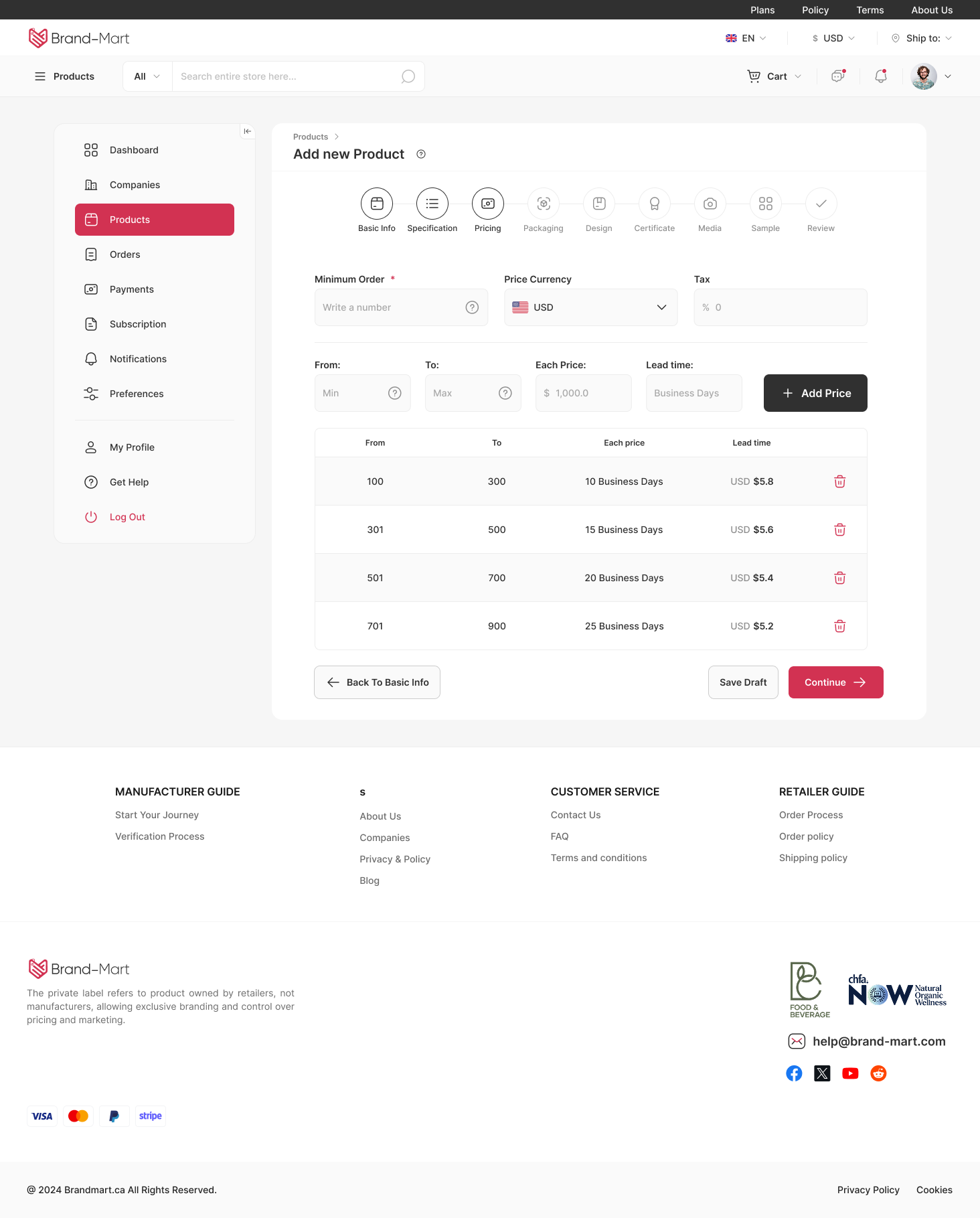 Brand-Mart Add Product — pricing, packaging and review steps