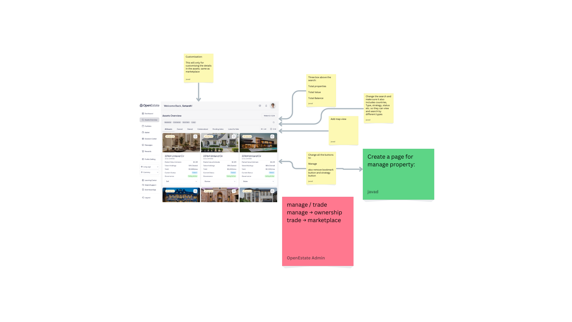 Assets Overview — case study preview