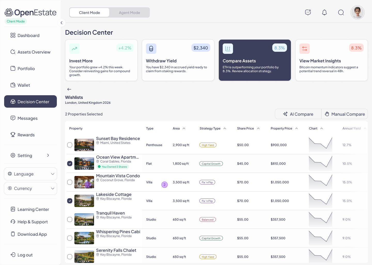 Client Dashboard — Decision Centre — case study preview
