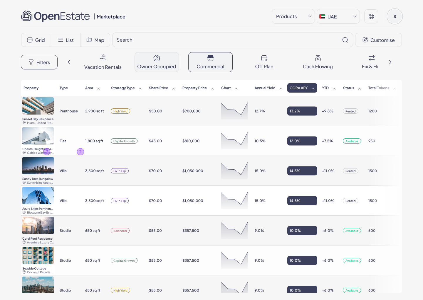 Open Estate Marketplace — list, map and filter views