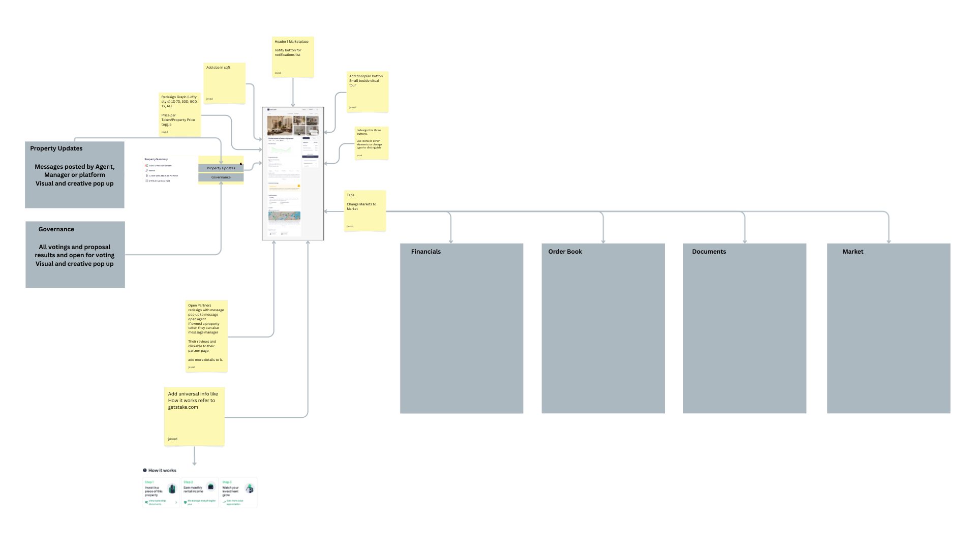 Property Page — case study preview