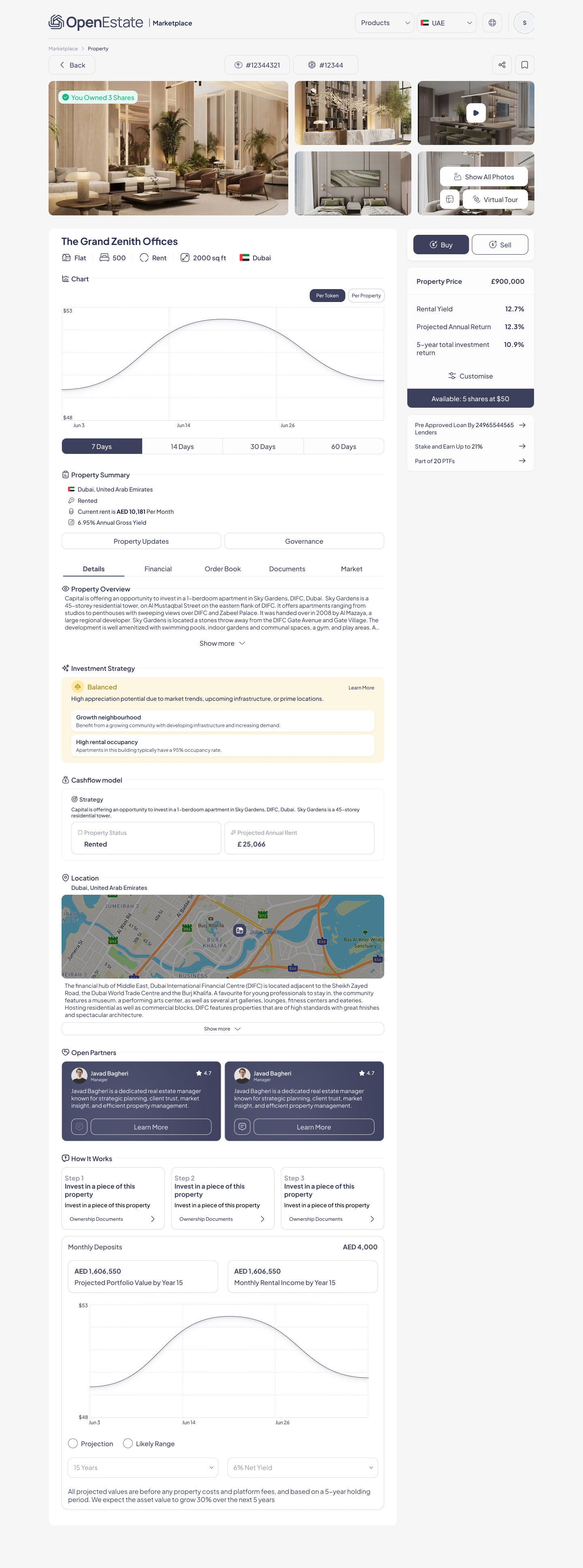 Open Estate Property Page — buy/sell modal and full property details