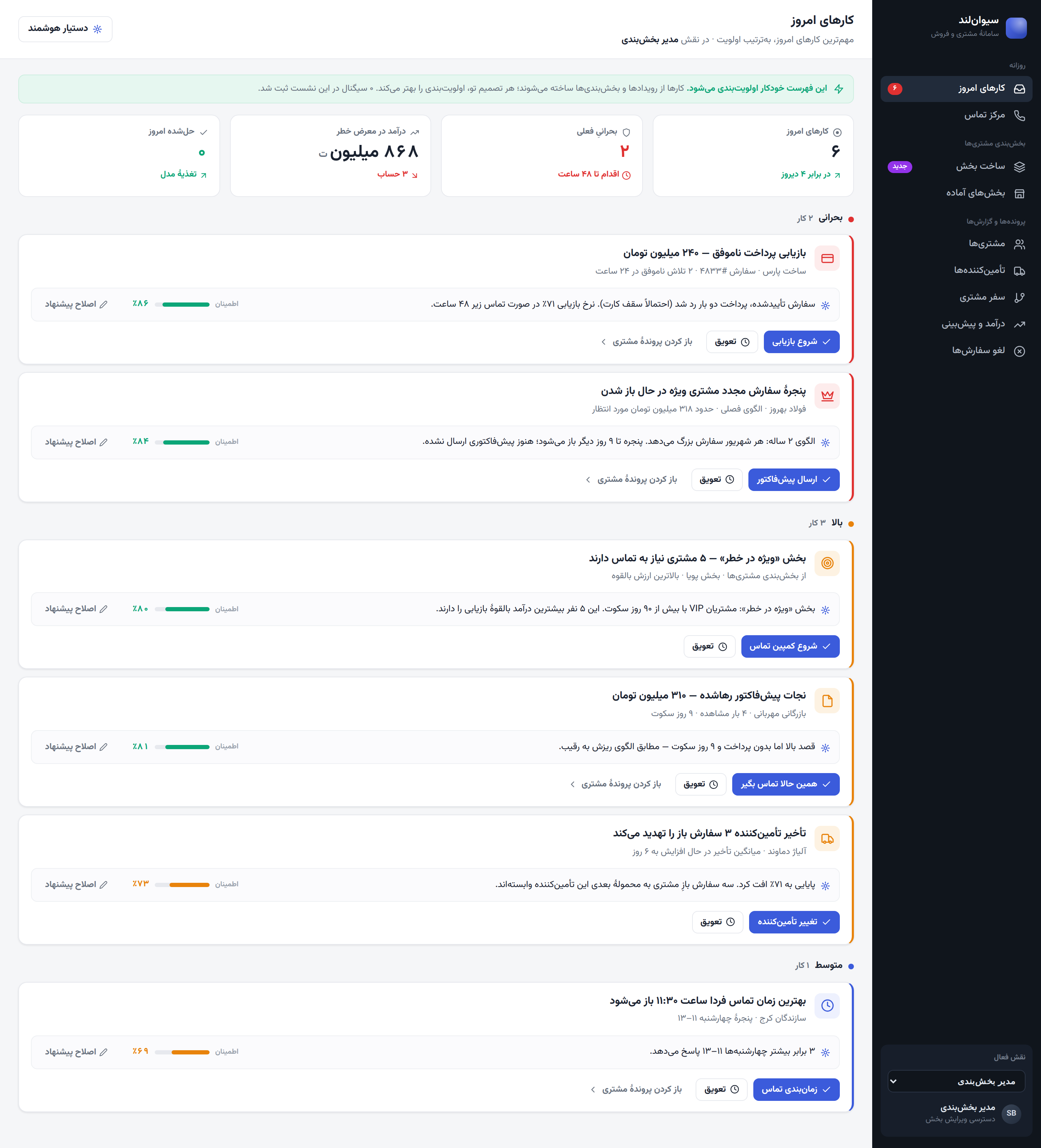 Customer & Sale Panel — case study preview